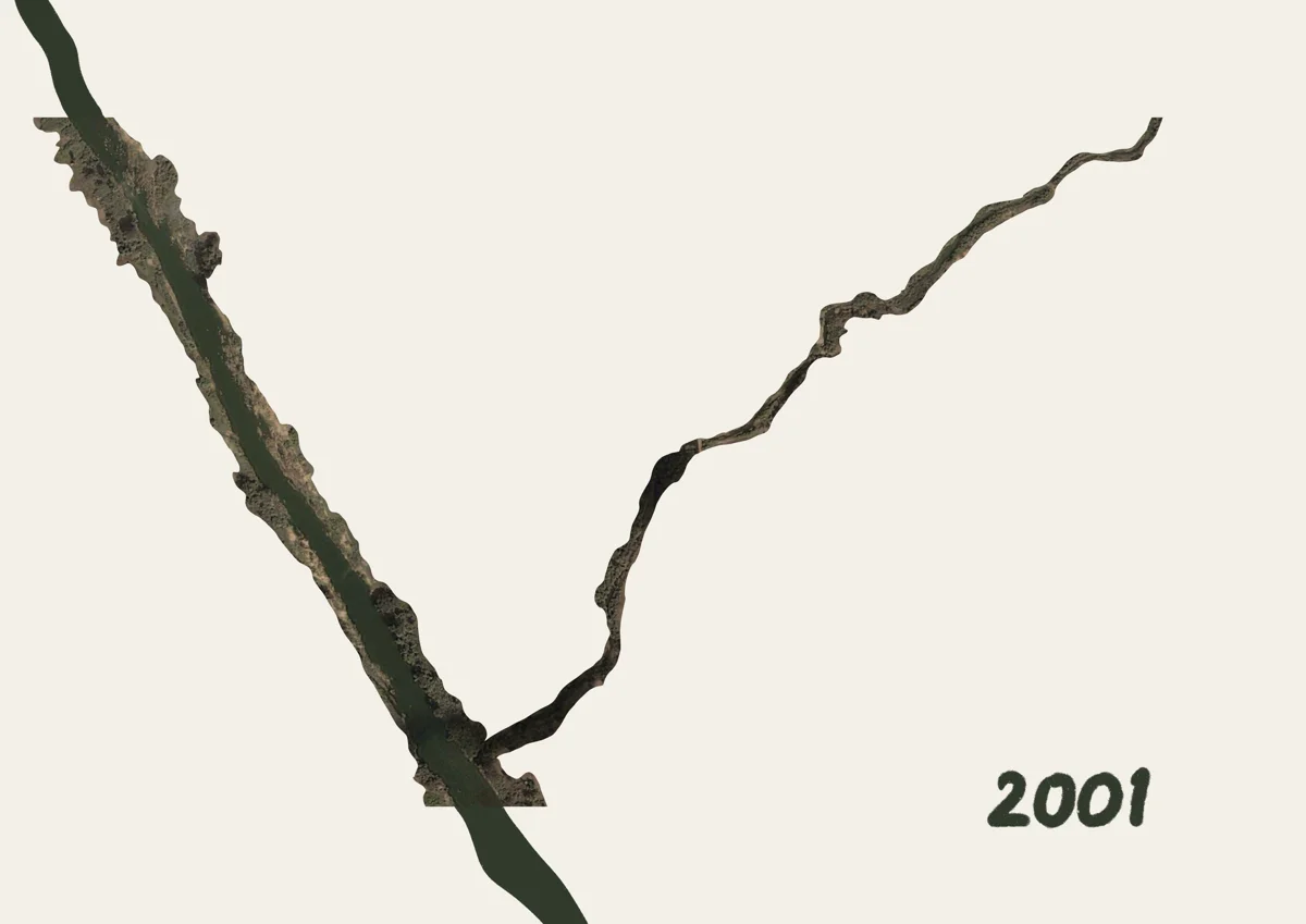 The Arkavathi watershed, timeline and historical maps