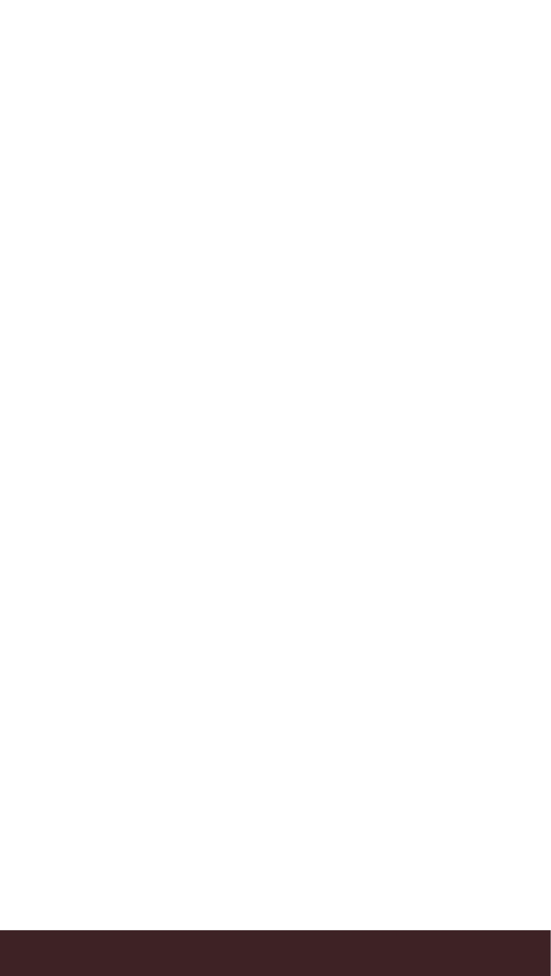 The Arkavathi watershed, timeline and historical maps
